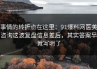 事情的转折点在这里：91爆料网医美咨询这波复盘信息差后，其实答案早就写明了