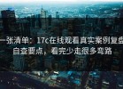 一张清单：17c在线观看真实案例复盘自查要点，看完少走很多弯路