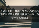 最离谱的是，我用一张图的思路把加班文化的信息差拆开讲清了一遍，多看一眼就能避坑