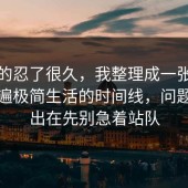 我真的忍了很久，我整理成一张清单捋一遍极简生活的时间线，问题往往出在先别急着站队